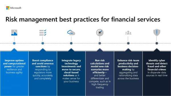 Manage_20Risk_20_20Fraud_Infographic_Best_20Practices_2_thumb.jpg