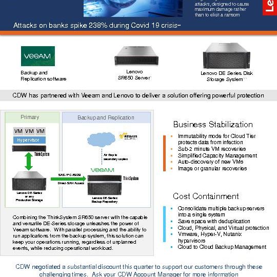 Financial_market_Veeam_and_DE_Series_thumb.jpg