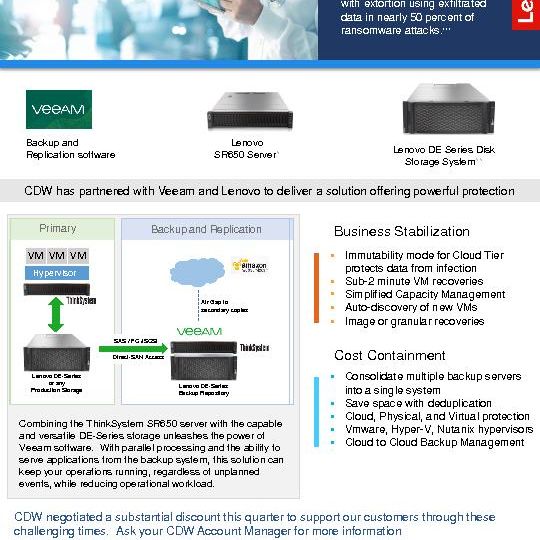 Healthcare_Veeam_and_DE_Series_thumb.jpg