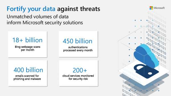 Security_Infographic_Fortify_20_1_thumb.jpg